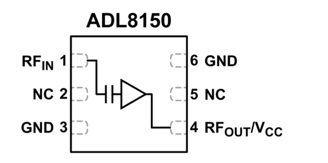 Block Diagram - Analog Devices Inc. ADL8150 Low Phase Noise Amplifiers Block Diagram - Analog Devices Inc. ADL8150 Low Phase Noise Amplifiers